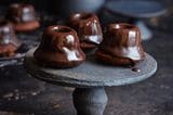 Double-Chocolate-Minigugelhupf